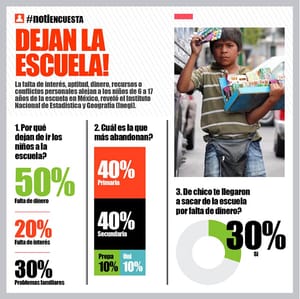 LA ENCUESTA | - DEJAN LA ESCUELA!