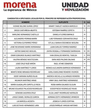 ¡MORENA DA CONOCER SUS PLURIS! - *No aparece ni Eleazar, ni la Nena, ni Chincoya, ni Citlalli, ni Lois, ni...