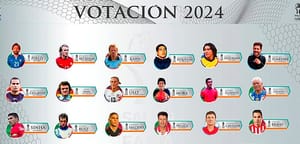 ¡LLEGAN 18 MÁS AL SALÓN DE LA FAMA! - *David Beckham, *Cholo* Simeone, Oliver Khan, ¨Sinha¨y Salcedo, entre otros