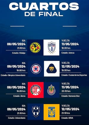 ¡AMÉRICA EN BUSCA DEL BICAMPEONATO! - *SE DEFINEN FECHAS Y HORARIOS PARA LA LIGUILLA EN LA LIGA MX!