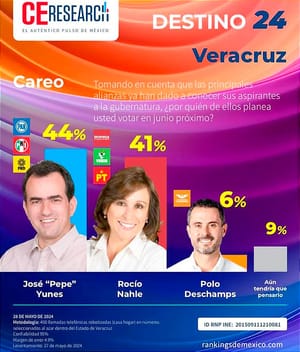 ¡NO LO PARAN! - PA’VOLTERETA