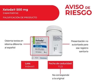 ¡FALSIFICAN MEDICAMENTOS! - CONTRA EL CÁNCER