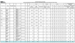¡73,298.8 MILLONES! - SE ESFUMARON EL 14.6%