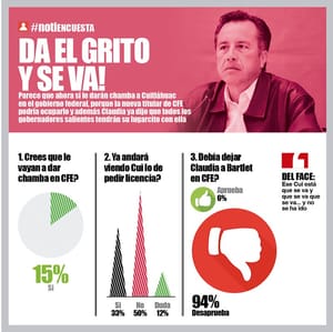 LA ENCUESTA | - DA EL GRITO Y SE VA!