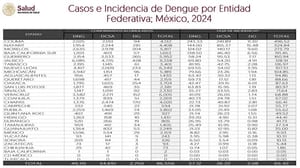 ¡TERCER LUGAR! - AY NANITAS