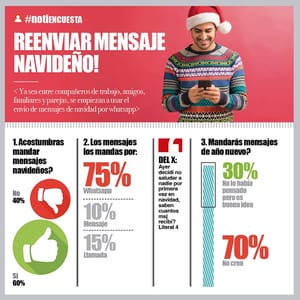 LA ENCUESTA | - REENVIAR MENSAJE NAVIDEÑO!