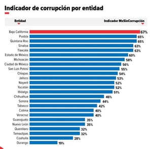 ¡EN LA ‘LISTA NEGRA’! - LO QUE FALTABA