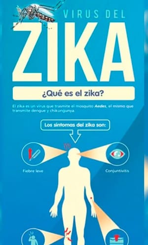 ¡DETECTAN CASO DE ZIKA! - EN VERACRUZ