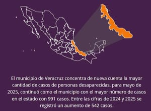 ¡HAY 6,529 DESAPARECIDOS! - Y SIGUEN AUMENTANDO...