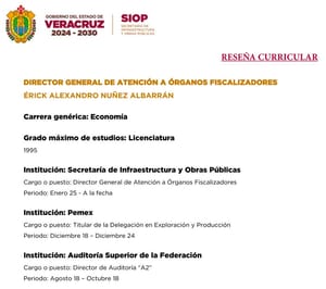 ¡PAPELITOS HABLAN! - SIOP-GATE