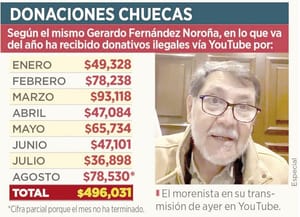 ¡RECIBE NOROÑA 500 MIL PESOS EN DONATIVOS ILEGALES!