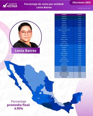 ¡BLOQUE EN CONTRA! - YA SE SUPO