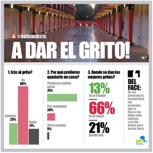 LA ENCUESTA | - A DAR EL GRITO!