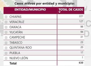 ¡FUERA DE CONTROL! - AY NANITAS