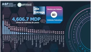 ¡FUE UN COCHINERO! - QUE NI QUE...