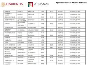 ¡PALO A ADUANALES! - PACÁTELAS...