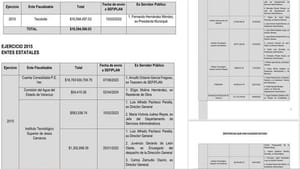 ¡DUARTISTAS DEBEN REGRESAR 22 MIL MILLONES DE PESOS! - A ‘HUERZA’