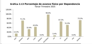 ¡SE PRENDEN ALERTAS! - LO QUE FALTABA