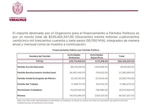 ¡MILLONIZA A MORENA! - PA’SUMECHA