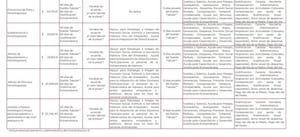 ¡SE SUBE EL SUELDO! - YA SE SUPO