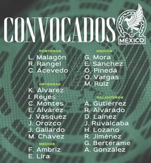 ¡CARAS NUEVAS EN EL LLAMADO DEL “VASCO” JAVIER AGUIRRE!