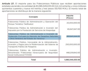 ¡LE METEN LANA AL FONDEN JAROCHO! - VAYA