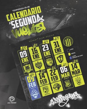 ¡RACING DE LA SERIE B YA TIENE CALENDARIO!