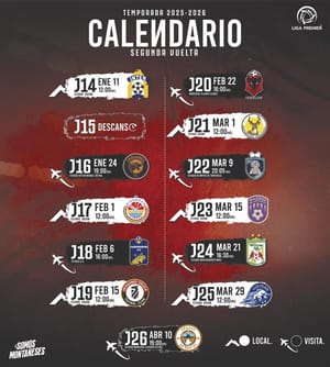 ¡MONTAÑESES ACELERA TRABAJOS DE PRETEMPORADA LIGA PREMIER!