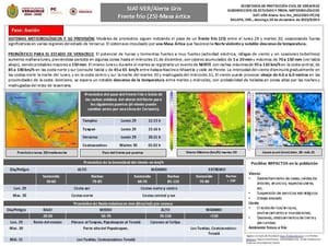 ¡VIENE NORTAZO! - A VOLAR