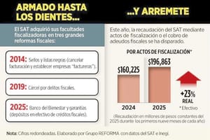 ¡SAT TENDRÁ SÚPER FACULTADES!