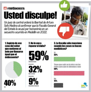 LA ENCUESTA | - USTED DISCULPE!
