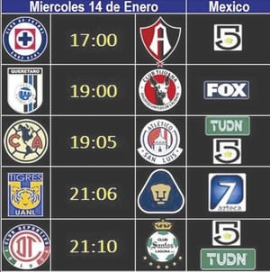 JORNADA DE HOY