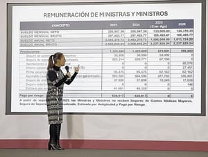 ¡SHEINBAUM AFIRMA REDUCCIÓN SALARIAL Y ELIMINACIÓN DE PRIVILEGIOS EN LA SUPREMA CORTE!