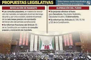 ¡AFINAN PLAN: VA CSP A BOLETA EN EL 2027!