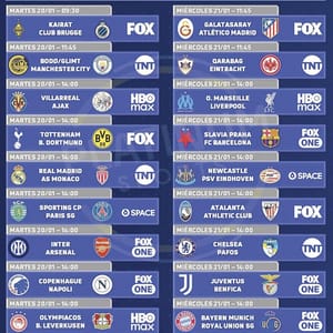 ¡LA CHAMPIONS LEAGUE PARA HOY!