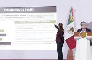 ¡HASTA UN MILLÓN DE PESOS AL MES! - PENSIONES DORADAS...