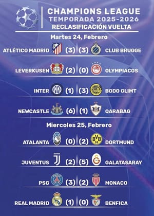 ASÍ SE JUEGA LA VUELTA DE PLAYOOFS EN LA CHAMPIONS!