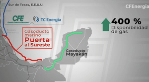 ¡LO QUIEREN PARAR! - *El mega-proyecto Gasoducto Puerta del Sureste