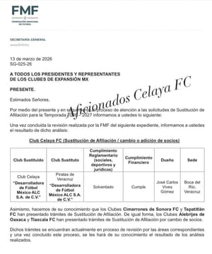 ¡OFICIAL!… PIRATAS EN VERACRUZ - LIGA EXPANSION MX