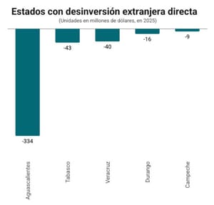¡SE HACEN HUMO! - PLOP