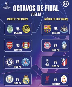 ¡ASÍ SE JUEGAN LOS OCTAVOS DE LA CHAMPIONS LEAGUE!
