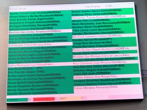 ¡Y LA PASAN! - *Reforma de las “pensiones doradas”