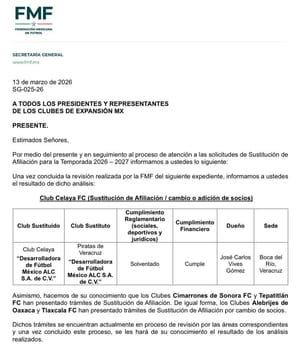 ¡LOS VIVES COMPRARON TODO! - * La razón social incluida