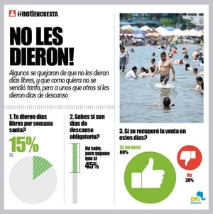 LA ENCUESTA | - NO LES DIERON!