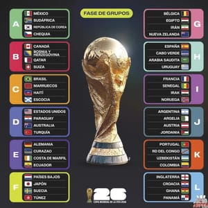 ¡ASÍ QUEDARON LOS GRUPOS PARA EL MUNDIAL! - YA CON LOS 48