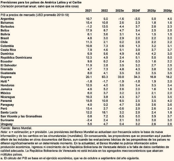 ¡PUROS TIJERETAZOS! - AY NANITAS