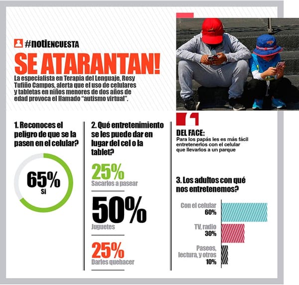 LA ENCUESTA | - SE ATARANTAN!