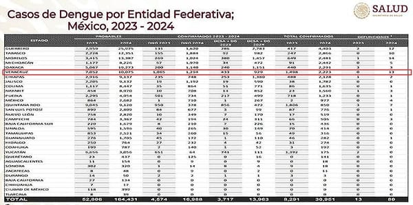 ¡NO DA TREGUA! - AY NANITAS