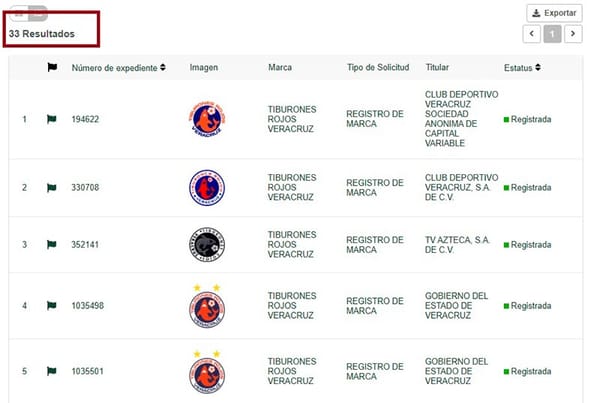 ¡HAY 33 TIBURONES ROJOS!