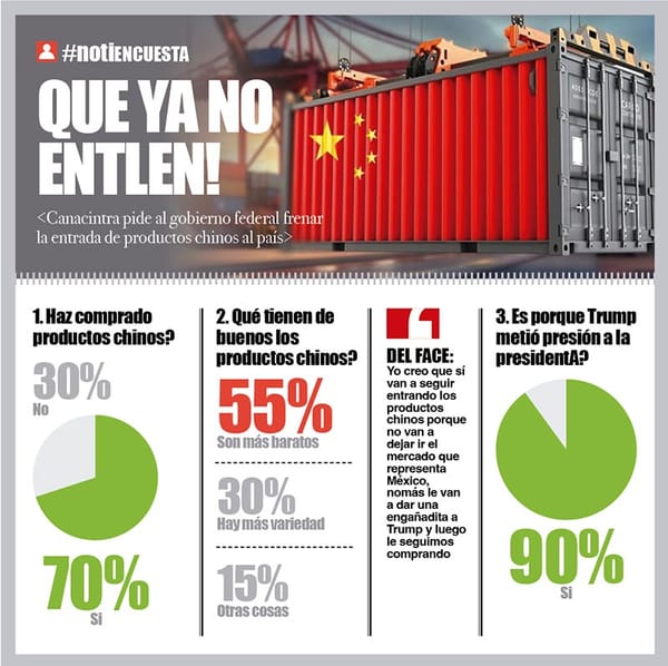 LA ENCUESTA | - QUE YA NO ENTLEN!